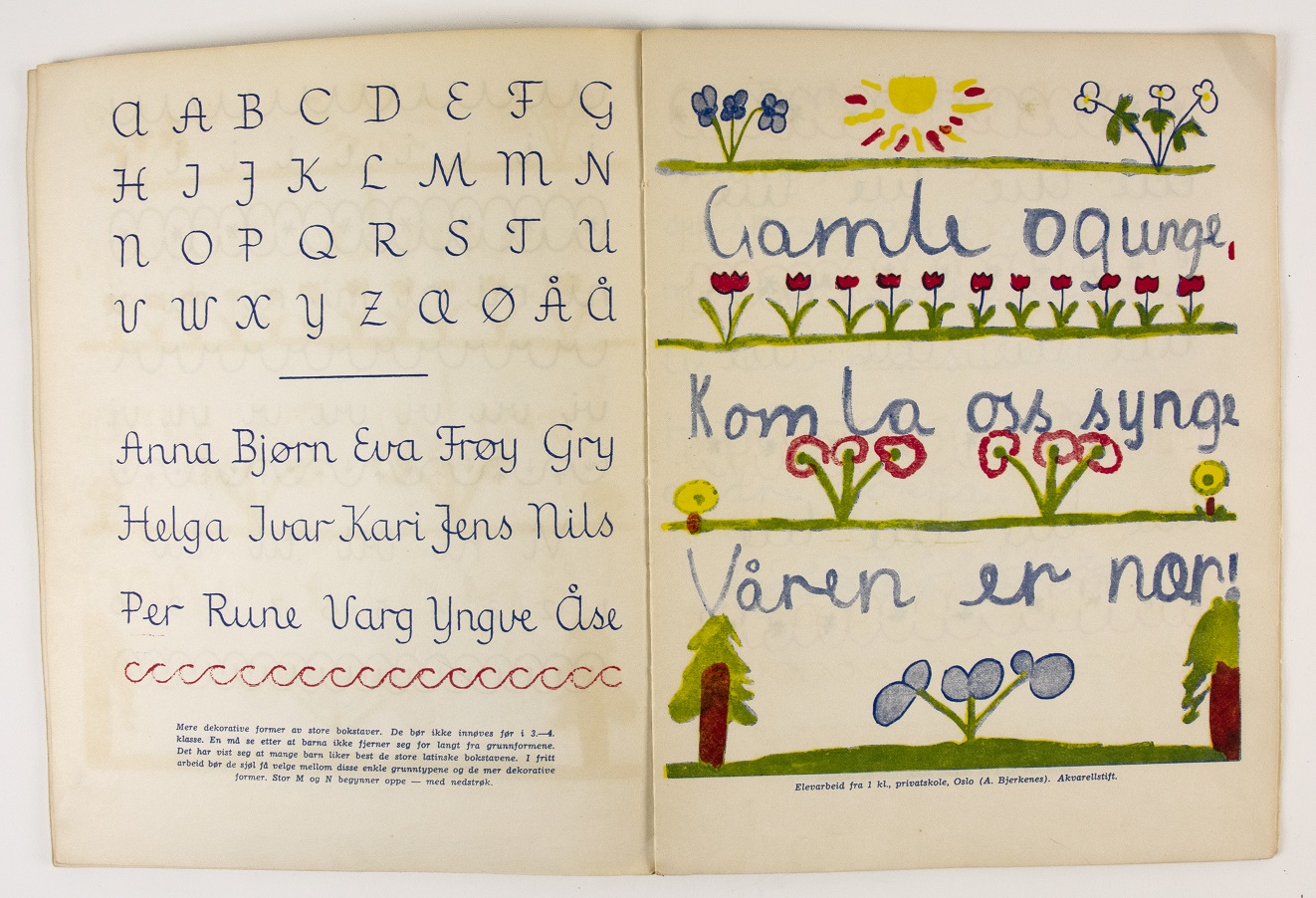 Innf&oslash;ring i Form-skrift ved Alvhild Bjerkenes 1947 (1) kopi.jpg